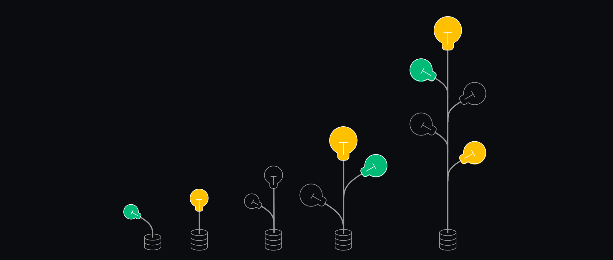 10 Key Steps to Making Your Corporate Accelerator a Success